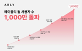 기술,이블,추천