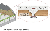 기술,개발,목재,포스코이앤씨,강건재
