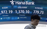 상승,이날,지수,하락,전장,각각,코스피,환율,외국인,급등