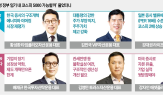 증시,코스피,기업,개선,대표,대통령,상승,글로벌,펀더멘털,달성