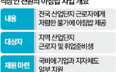 아침밥,천원,사업,지원,정부,직장인,근로자,제공