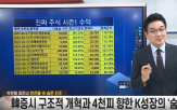 종목,구조적,증시,우량주