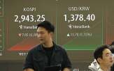 코스피,미국,전장,상승,전날,보합권,금리,대통령,이란