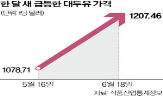 대두유,바이오연료,바이오디젤,미국,가격