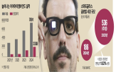 안경,스마트,구글,브랜드,패션,젠틀몬스터,시장,출시,대표,제품