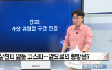 외국인,두산,빌리티