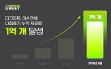 다회용기,더그리트,세척,위생,관리,전국,서비스,기준