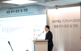 호텔,투자,관광객,증가,코로나19,전망,공급