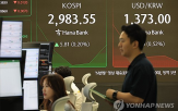 증시,외국인,상승,전장,기관,이란,환율,하락,순매수