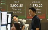 코스피,증시,상승,이후,기대,국내,경기,시작