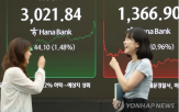 코스피,외국인,이날,기관,급등,중동,상승,전장