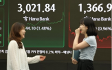 환율,내린,미국