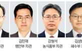 차관,통일부,관료,부처,대통령,대통령실