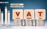 부가세,신고,납부,사업자,일반과세자,국세청,세금계산서