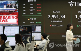 코스피,지수,전장,이란,미국,강세,내린,이날,코스닥,중동