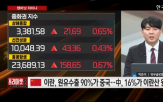 중국,이란,파트너,시장,홍콩,가상자산