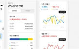 가상자산,코인원