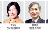 대표,자본시장,출마,적극적,자산운용사,회장