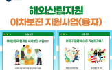 산림청,기업,사업,융자