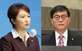 총재,관리