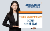 금리,수준,기준