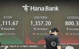 상승,지수,전장,코스닥,출발,전날,이날,대비