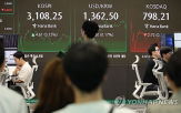 전장,각각,코스닥,지수,마감,상승,외국인,대비