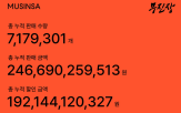 무신,브랜드,여름,판매,스토어,행사,무진장,누적,상품
