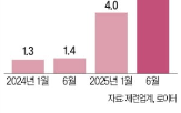 중국,가격,희소금속,미국,수출,안티모니