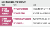 대통령,특검,장관,구속,재판,체포영장,출국금지