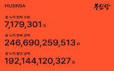 브랜드,여름,행사,무진장