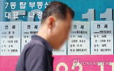 정부,서울,집값,규제,상황,대출,확대,대응