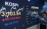 경기,전망,응답자,낙관론