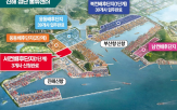 부산항,배후단지,신항,예정,물류,운영,창원