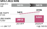 기술,목소리,LG유플러스,탐지,변조,안티딥보이스