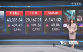 지수,오늘,거래,미국,달러,상승,연준,우려,파월