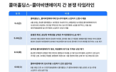 콜마홀딩스,예정,윤상현,가처분,윤여원