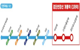 검단연장선,개통,노선,서울역,공항철도,시간