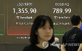 강세,전장,지수,코스닥,하락