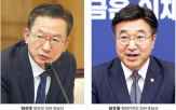 후보자,국회,장관,수사권,조정