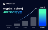서비스,마크비전,브랜드,기반,솔루션,기업,제재