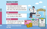 세금포인트,할인,사용,포인트,세금,국세청