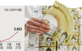 만기,금리,환율,달러,포인트,하락,미국,다음달