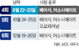 베이식,데이터,정기시험,분석,시험,어소시에이트,일정