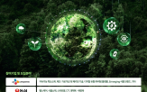 분야,스타트업,서울창조경제혁신센터,기술,프로그램,기업