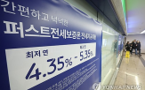금리,하락,대출,예금,기준,은행,가계대출