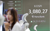 강세,기관,지수,코스닥,장중,개인,이날,외국인