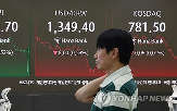 지수,상승,코스피,대비,가운데,마감,미국,매수,급등,전장