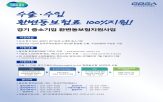 중소기업,지원,보험료,신청,환변동보험