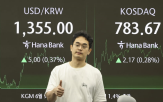 코스닥
